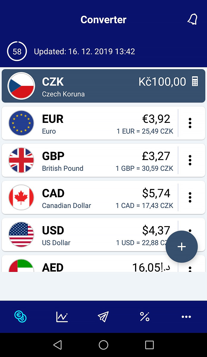 XE Currency: přepočítá za vás peníze