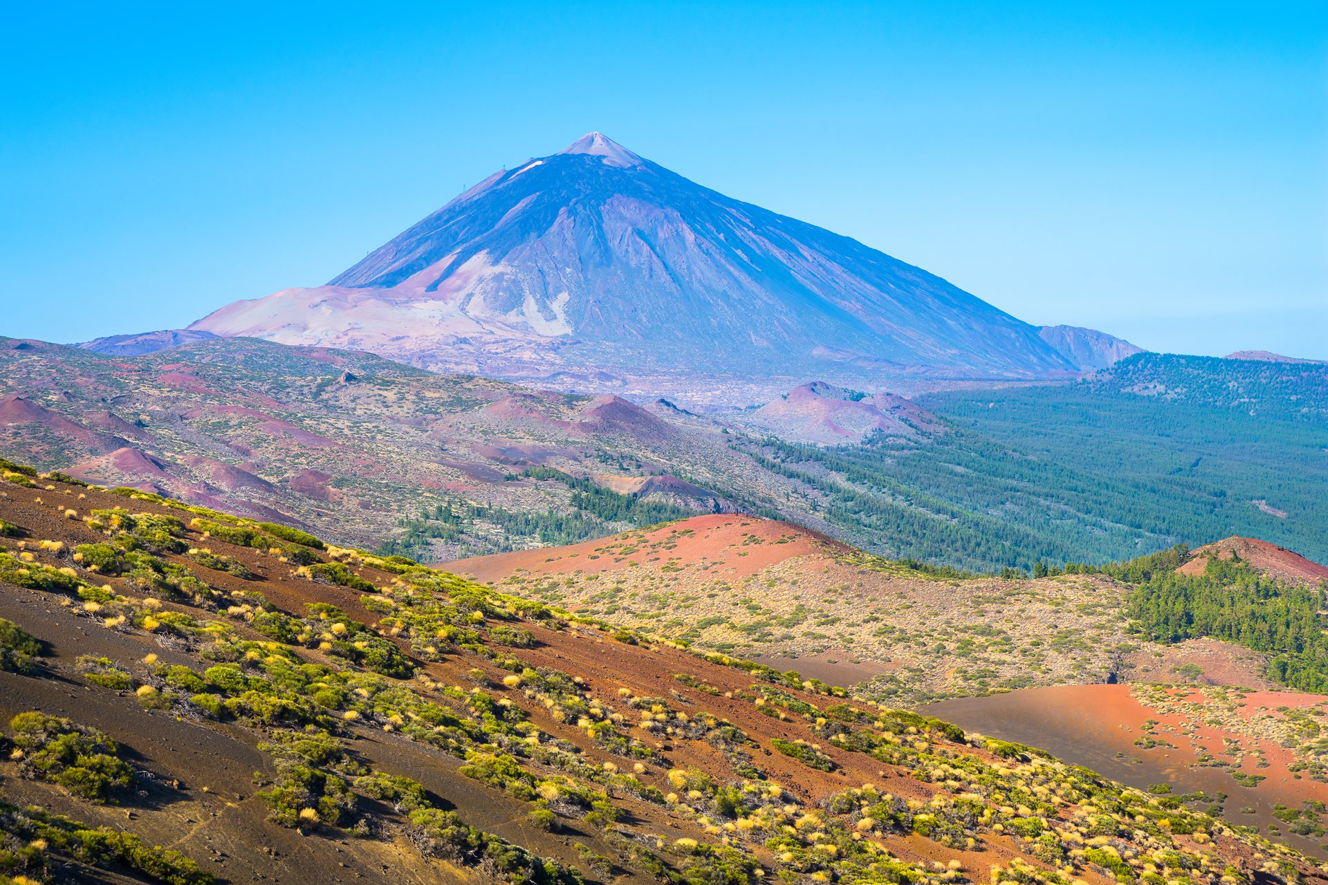 Pico del Teide